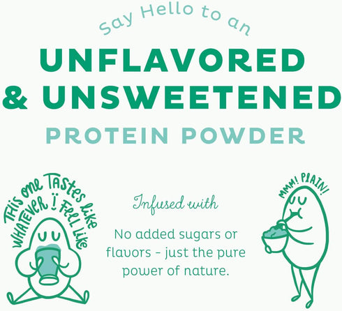 KOS Vegan Protein Powder, Unflavored & Unsweetened, Low Carb Pea Protein Blend, Organic Superfood, Meal Replacement for