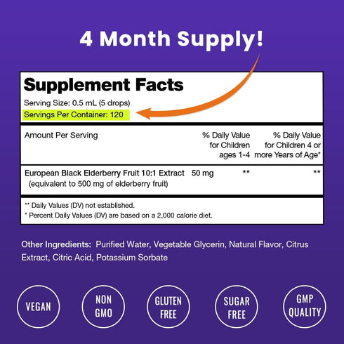 Black Elderberry for Kids Liquid Drops | 10:1 Extract Sambucus Elderberry Syrup for Kids | Sugar-Free European Elderberry Drops Berry Flavor | Immune Support for Children & Toddlers | 4 Month Supply