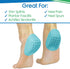 Heavy Duty Heel Cups for Pain Relief & Support - Gel Cushion Shoe Inserts for Severs Disease & Plantar Fasciitis