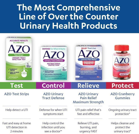 AZO Cranberry Urinary Tract Health Gummies Dietary Supplement, 40 Count, Natural Mixed Berry Flavor