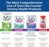 AZO Cranberry Urinary Tract Health Gummies Dietary Supplement, 40 Count, Natural Mixed Berry Flavor