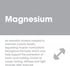 Active Recharge by Good 'N Healthy - Magnesium Supplement for Improved Muscle Function and Healthy Heart, 100 Tablets