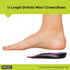PROFOOT Orthotic Insoles for Plantar Fasciitis & Heel Pain, Women's 6-10, 2 Pair Gel Heel Shock Absorbing