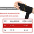 NuCamper Wrist Brace Carpal Tunnel Right Left Hand for Men Women, Night Wrist Sleep Supports Splints Arm Stabilizer