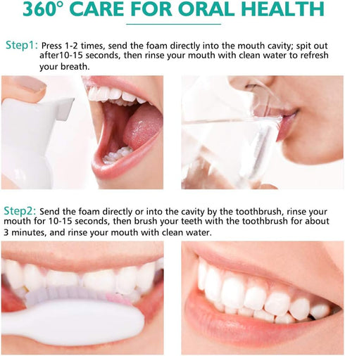 Smddx 2PCS,Stain Foam Toothpaste Removal Toothpaste for Sensitive Teeth,Teeth foaming Whitening,Baking Soda Spearmint