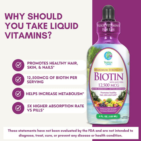 Maximum Strength Liquid Biotin Drops w/ 12,500 MCG – Best Vitamins for Fast Hair Growth, 4oz, 30 Serv