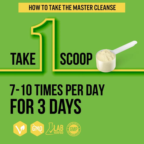 Tummy 3 6.34oz Tiny Master Cleanse Lemonade Diet - Day Juice Cleanse Plant-Based Detox Powder Supplement with Lemon