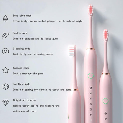 WSYKC 2 8 1 Electric Toothbrush Combination, USB Rechargeable Sonic Toothbrush, Electric Toothbrushes, Replacement