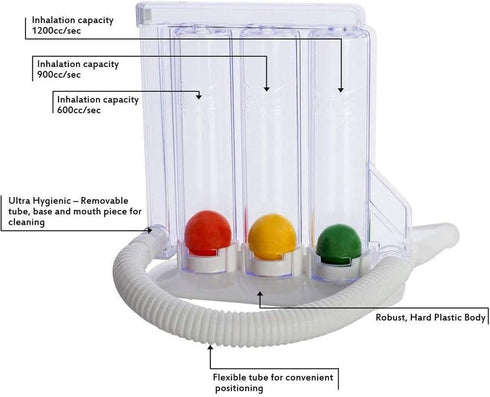 SoulGenie HealthAndYoga Deep Breathing Exerciser, Breath Measurement System