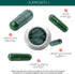 Organic Spirulina and Chlorella Capsules - 180 Chlorophyll Pills to Support Detox, Mitochondria & Energy