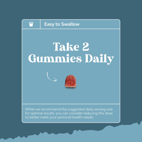 Zeaxanthin Plus Lutein Gummies for Adults, Potent Eye Vitamins for Vision & Blue Light Protection