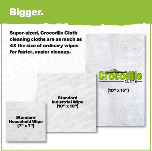 Crocodile Cloth All-Purpose Cleaning Wipes, 80 Biodegradable, 10" x 15", Safe on Skin & Surfaces
