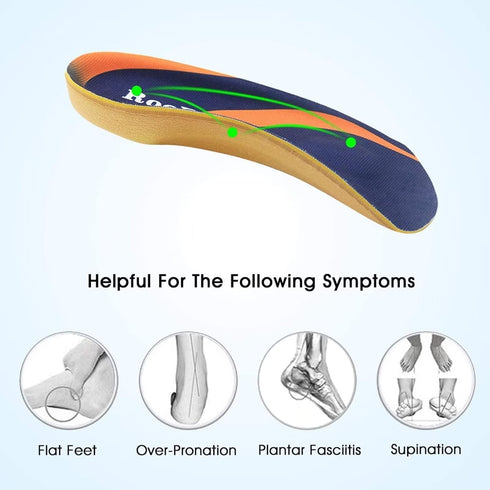 RooRuns 3/4 Arch Support Insoles - Plantar Fasciitis Insoles with Metatarsal Pads for Flat Feet, Heel Pain Relief (M)