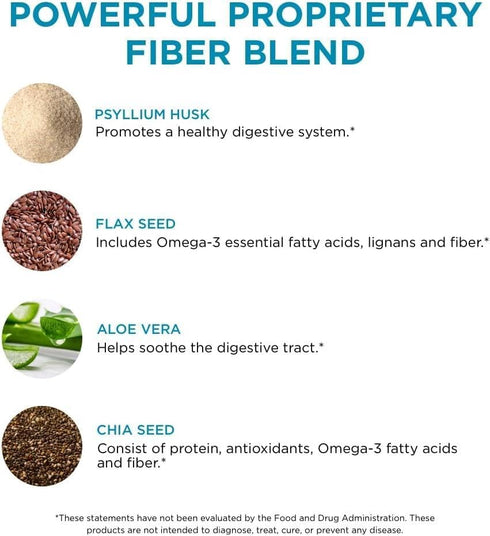 Pure for Men Original Vegan Cleanliness Fiber Supplement | Promotes Digestive Regularity | 120 Vegan Capsules