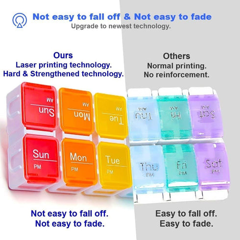 7 Day Pill Organizer with 4 Reminder Alarms, Loud Sound, 14 Large Compartments, Moisture-Proof Design