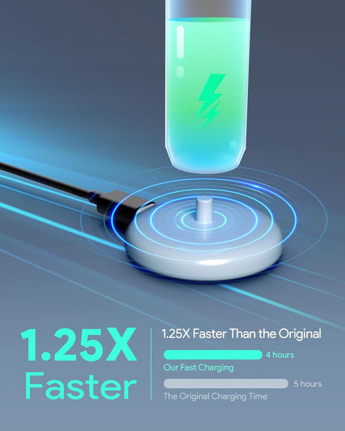 Roleader HX3000/ HX6000/ HX8000/ HX9000 Portable Charger Base Compatible with Philips Sonicare Electric Toothbrush HX