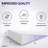 Silverback Wedge Pillow 7.5" Recommended 2" (25" Wx26 Lx7.5 Wedge Pillow for Acid Reflux - Dr. Height, Luxurious Memory