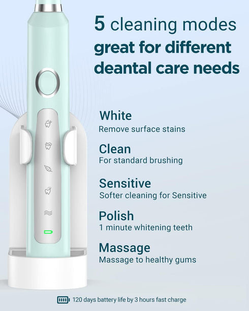 RAPHARY 4 120 8 Sonic Electric Toothbrush for Adults - Rechargeable, Modes, Green, Days Battery Life, Travel Case