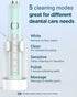 RAPHARY 4 120 8 Sonic Electric Toothbrush for Adults - Rechargeable, Modes, Green, Days Battery Life, Travel Case