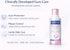 Vitis 500ml Gingival Mouthwash Panthenol Cetylpyridinium Chloride Zinc Alcohol-Free Mint Sensitive Gums