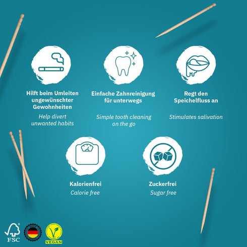Wonder Toothpicks with Flavor - 100 Individually Packed Flavored Toothpicks in 8 Varieties for Fresh Breath