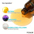 P.CALM Retinolagen Ampoule 30ml | Vegan Fragrance-Free Skin Serum with Retinol, Vegan Collagen, Bakuchiol | Korean