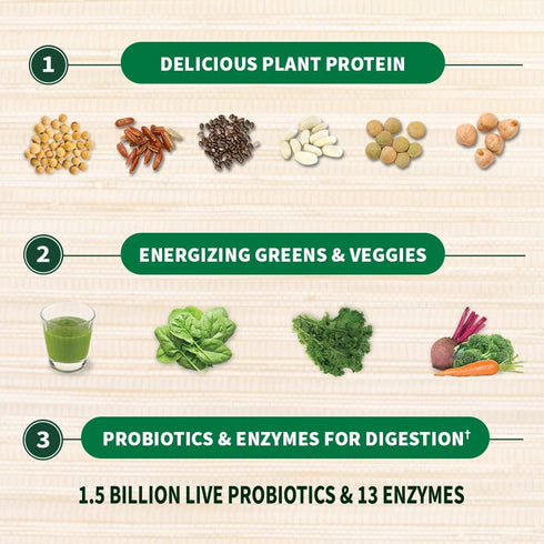 Garden of Life Raw Organic Protein & Greens - Vegan Protein Powder for Women & Men, Plant Protein, Pea Protein, Greens