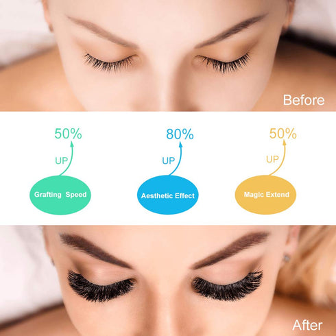 Volume Lash Extensions D-0.07-16 - Easy Fan Volume Lashes, Mega Volume Eyelash Extensions