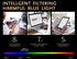 Professional Reading Glasses for Men/Women - Blue Light Blocking Computer Readers with Spring Hinges