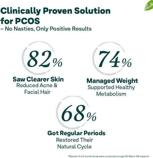 OZIVA 250g Plant Based HerBalance for PCOS | PCOS Supplement for Women for Hormonal Balance & Better Menstrual Cycle |
