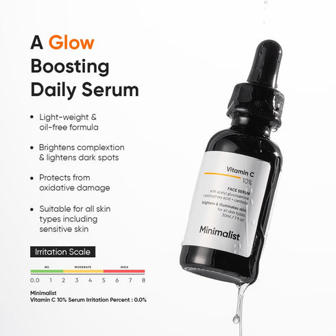10% Vitamin C Face Serum for Brightening | Improves Hydration | 1 Fl Oz / 30 ml | For All Skin Types, Men & Women