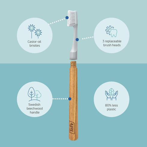 TEPE Choice Soft Toothbrush, Gray, Dental Toothbrush with 3 Replaceable Heads for Effective Teeth Cleaning