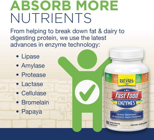 Natural Balance Fast Food Enzymes, 90 Capsules