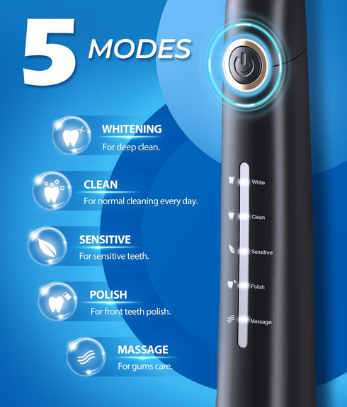 Sonic Electric Toothbrush for Adults, Power Electric Toothbrush with 8 Brush Heads, 40000 VPM Deep Clean, Black