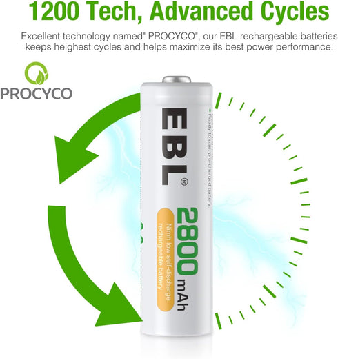 EBL 8 Pack AA Batteries 2800mAh High Capacity Precharged Ni-MH