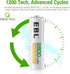 EBL 8 Pack AA Batteries 2800mAh High Capacity Precharged Ni-MH