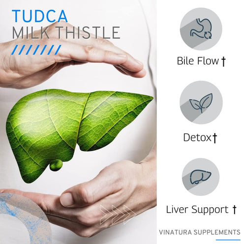 TUDCA Milk Thistle 1250mg - Liver Support, Gallbladder Health Supplement, 90 Capsules Made in USA