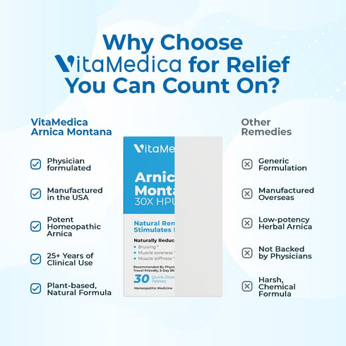 Arnica Montana 30X HPUS, Clinical Grade Quick Dissolve Tablets - Five-Day Recovery Pack for Pain Relief, 30 Count