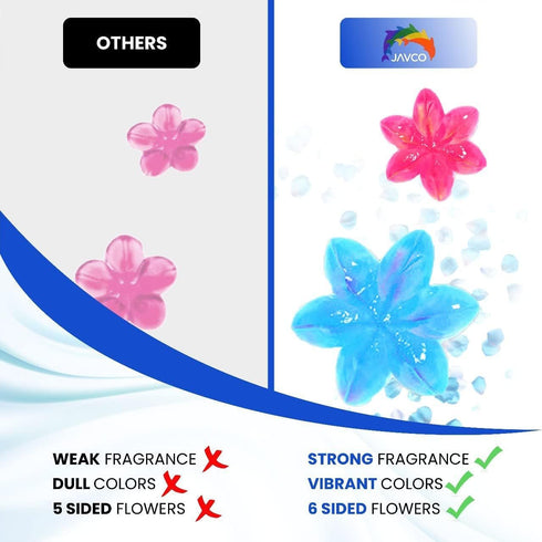 '-96 Flowers- Flower Toilet Gel Stamp, Toilet Fresheners Gel for Scented Freshness