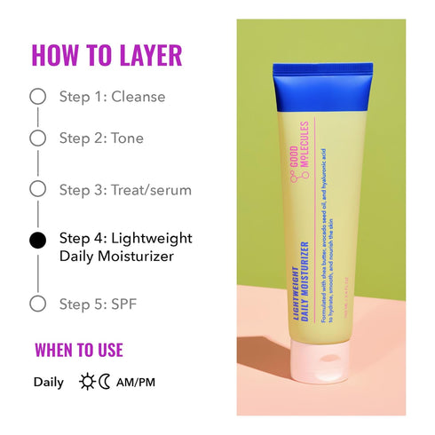 Good Molecules Lightweight Daily Moisturizer - Hydrating Facial Lotion with Avocado Oil, Shea Butter & Antioxidants