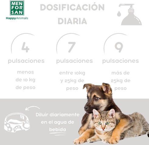 MENFORSAN Mouthwash Anti-Tartar | for Dogs & Cats | Doesn't Alter Drinking Water Properties | Provides Healthy