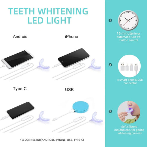 Teeth Whitening Accelerator Light, 32x Blue LED Light Mouth Tray, Teeth Whitening Enhancer for Home Use