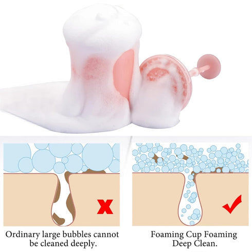 2 PCS Facial Cleansing Tool, Face Foam Maker Cup for Deep Cleanser Foam
