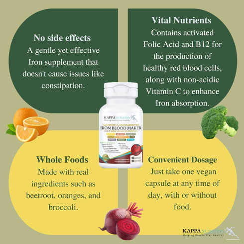 Kappa Nutrition 9 in 1 Advanced Complex - 90 Capsules with Iron, Vitamin C, Folate, B12, and More
