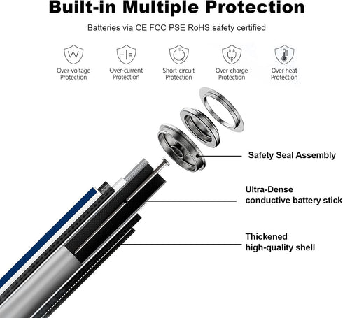 CR123A 3V Lithium Batteries, Non-Rechargeable, for Flashlights, Security Devices, 12 Pack