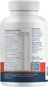 Multivit+ Athlete's Multivitamin - Whole Food-Sourced Nutrients for Performance & Muscle Health, 90 Day Supply