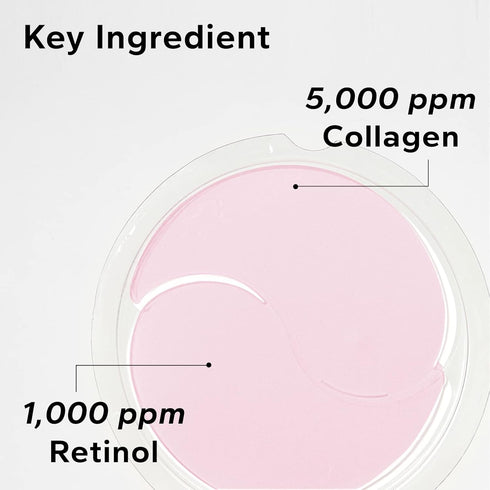 Retinol & Collagen Under Eye Patches - Cooling Patches for Puffy Eyes, Dark Circles, and Puffiness