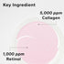 Retinol & Collagen Under Eye Patches - Cooling Patches for Puffy Eyes, Dark Circles, and Puffiness