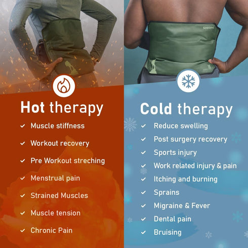 Large Ice Packs for Injuries, Reusable Wrap with Velcro Straps, Soft Gel Hot and Cold Packs for Pain Relief