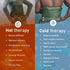 Large Ice Packs for Injuries, Reusable Wrap with Velcro Straps, Soft Gel Hot and Cold Packs for Pain Relief